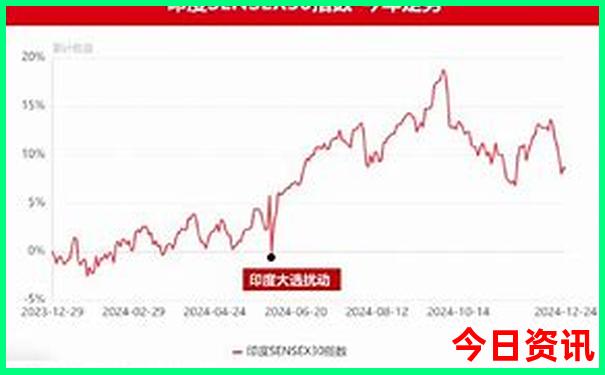 重庆值得去的景点有哪些呢